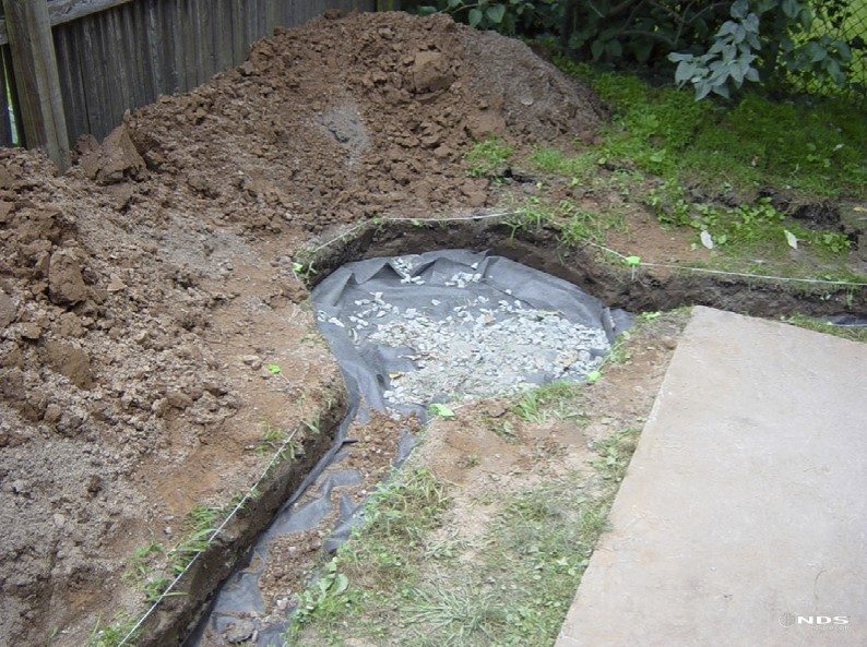 Drainage and Grading - Landscape Solutions