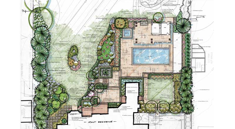 Detailed landscape design rendering with pool, patio, and plantings prepared for permit approval